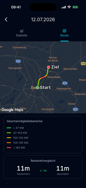 Route nach Geschwindigkeit eingefärbt