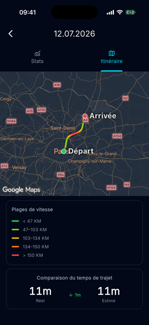 Itinéraire coloré selon la vitesse