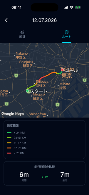 速度で色分けしたルート