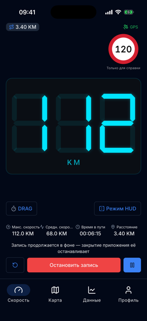 Скорость и ограничение на дороге