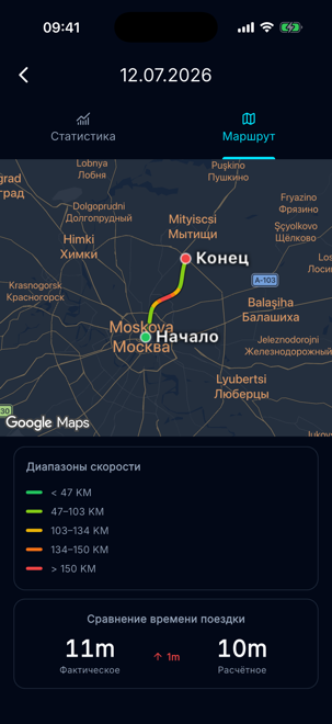 Маршрут, окрашенный по скорости